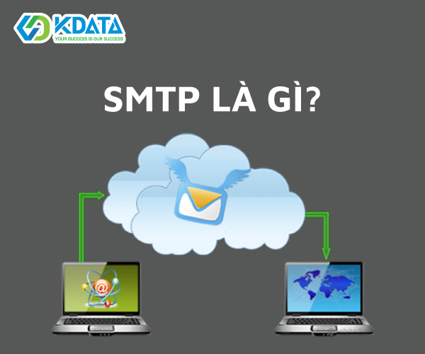  SMTP là gì? Cách thức hoạt động của SMTP và gửi email bằng SMTP