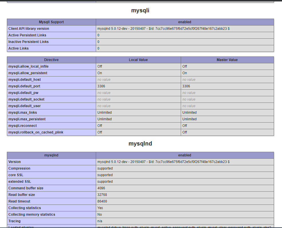 Cách sửa lỗi Your PHP installation to be missing the MySQL extension error in WordPress (1)