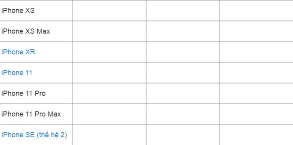 Hướng dẫn tất tần tật cách sử dụng tai nghe AirPods hiệu quả 5