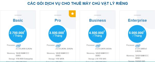 Game Server là gì? Vì sao phải cần đến Dedicated server game?3