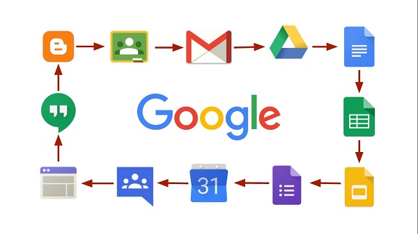 Giải đáp câu hỏi: Có nên tạo gmail cho doanh nghiệp nhỏ không? 2