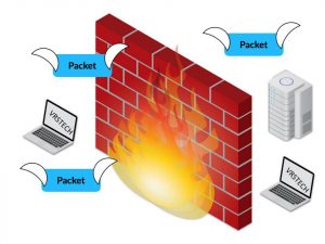 12 mẹo giúp tăng cường bảo mật Server Linux cực hiệu quả (2)