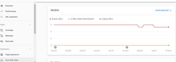 Core Web Vital update vào tháng 6 tới có ảnh hưởng gì đến SEO? 1