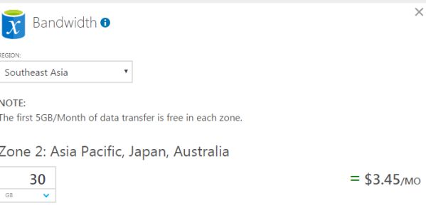 Hướng dẫn cách đăng ký và sử dụng Microsoft Azure từ A-Z 14