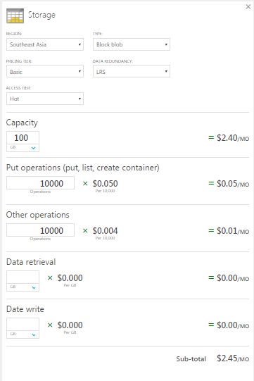 Hướng dẫn cách đăng ký và sử dụng Microsoft Azure từ A-Z 16