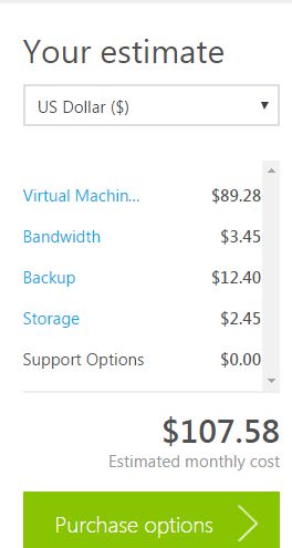 Hướng dẫn cách đăng ký và sử dụng Microsoft Azure từ A-Z 17