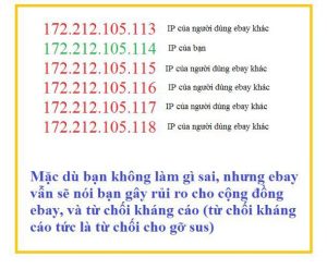 Cách Reg Acc Ebay không bị Suspended - Tut Reg Acc Ebay (3) Cách Reg Acc Ebay không bị Suspended - Tut Reg Acc Ebay (3)
