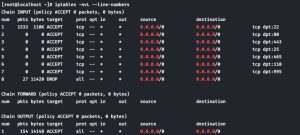Hướng dẫn cài đặt và cách sử dụng Iptables để mở port VPS (4)