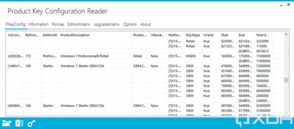 Phiên bản Windows nào được nâng cấp lên Windows 11 miễn phí?1