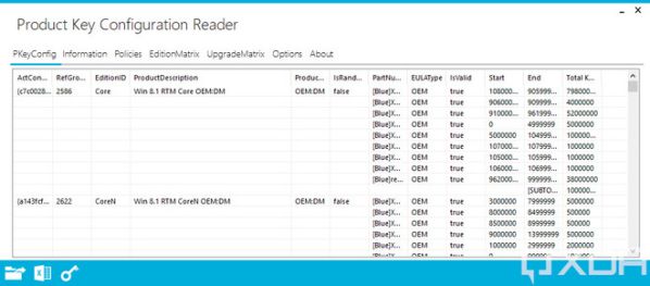 Phiên bản Windows nào được nâng cấp lên Windows 11 miễn phí?2