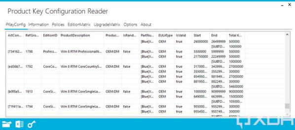 Phiên bản Windows nào được nâng cấp lên Windows 11 miễn phí?3
