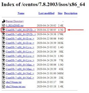 Tạo Local Yum Repository trên CentOS-7 với đĩa iso-DVD (1)