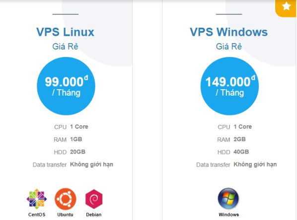 Ở đâu cho thuê VPS giá rẻ nhất Việt Nam, đảm bảo chất lượng?2