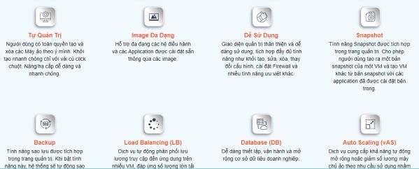 Giải đáp câu hỏi: Giá thuê Cloud Server khoảng bao nhiêu tiền? 4