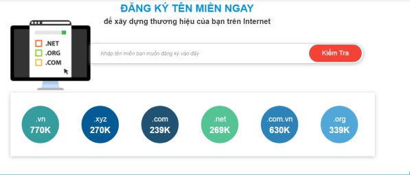 Vòng đời của domain quốc tế, mua tên miền quốc tế tốt ở đâu?4
