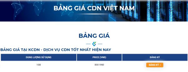 Giải đáp: Dịch vụ CDN nào tốt và chất lượng nhất hiện nay? 2