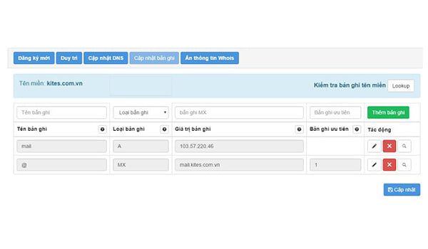 Zimbra Mail là gì? Cài đặt Zimbra Mail Server như thế nào? 2