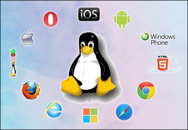 Linux là gì? Nên sử dụng phiên bản Linux nào tốt nhất? 1 Linux là gì? Nên sử dụng phiên bản Linux nào tốt nhất? 1