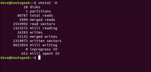 Hướng dẫn cách sử dụng lệnh vmstat trên Linux, macOS 21