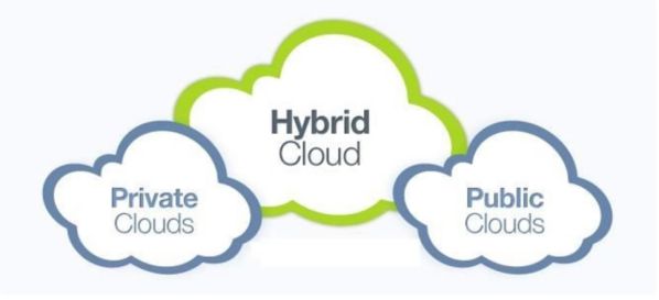 Hướng dẫn cách cài đặt ứng dụng ownCloud trên Linux 1