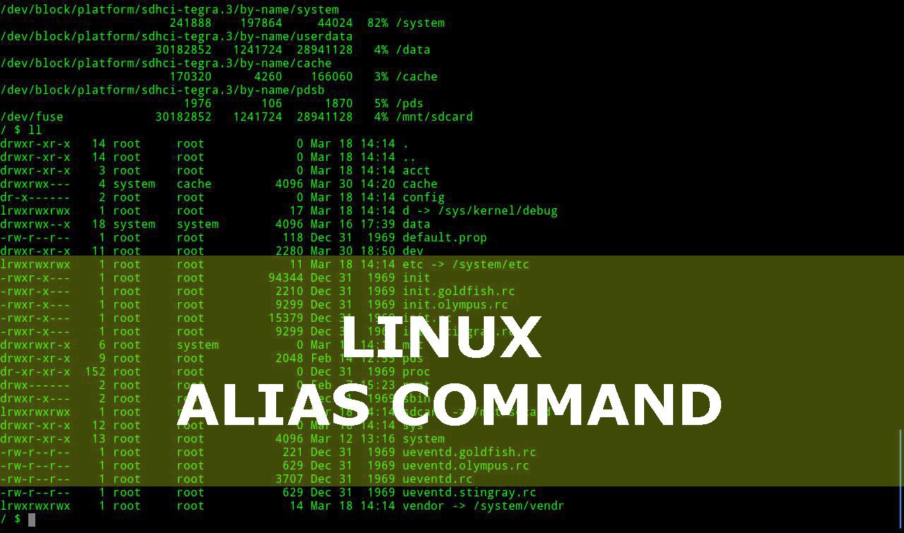  Cách tạo và sử dụng lệnh Alias trong Linux