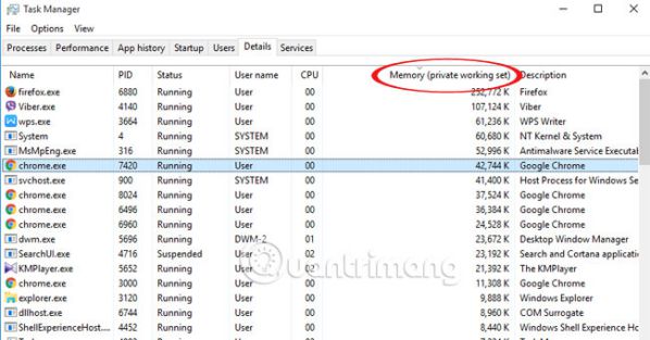 Giải phóng bộ nhớ RAM để PC mượt hơn bằng cách nào?15