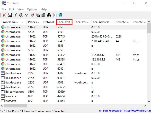 Hướng dẫn cách kiểm tra Port trên máy tính (2)
