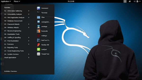 Tổng hợp các phím tắt trên hệ điều hành Kali Linux 1