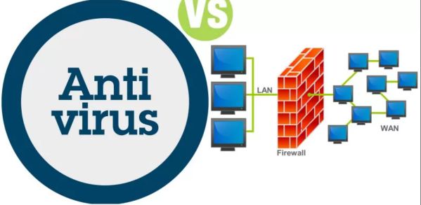 Phân biệt sự khác nhau giữa tường lửa và phần mềm diệt virus 3