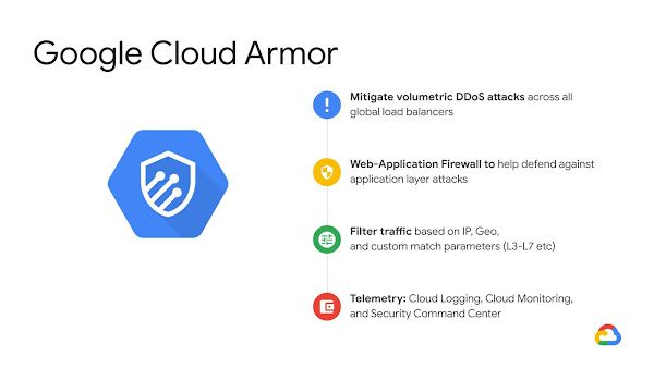  NÓNG: Vừa ngăn chặn cuộc tấn công DDoS HTTPS lớn nhất lịch sử
