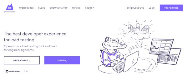 6 công cụ tốt nhất giúp bạn kiểm tra tốc độ website chính xác 1
