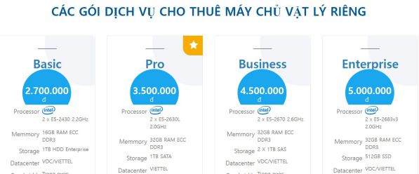 Biết về Domain và Hosting trước khi tạo website rất quan trọng 6