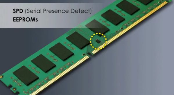 RAM là gì? Từ A đến Z kiến thức bạn cần biết về RAM 2