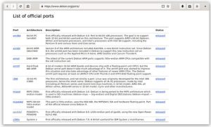 Debian là gì? Tại sao nên chọn hệ điều hành Debian? (3)