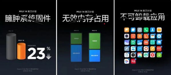 Bản cập nhật MIUI 14 ra mắt có những tính năng gì thú vị?2