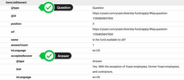 Hướng dẫn cách tạo FAQ trên WordPress thu hút lượt truy cập 8