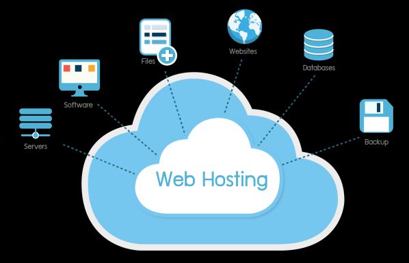 chon-dich-vu-web-hosting-phai-chu-y-5-dieu-quan-trong-sau 2