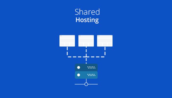 Shared Hosting: Khái niệm, ưu nhược điểm, lưu ý khi chọn mua 2