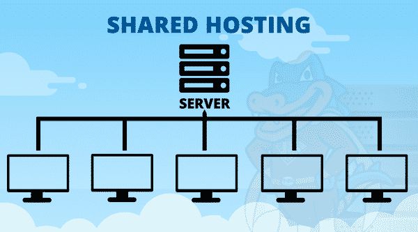 Shared Hosting: Khái niệm, ưu nhược điểm, lưu ý khi chọn mua 1