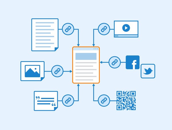 Chèn Backlinks trong Blog SEO