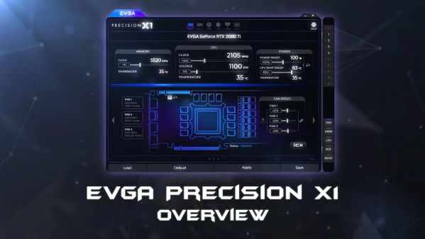 10 công cụ ép xung GPU tốt nhất nâng cao hiệu suất chơi game 5