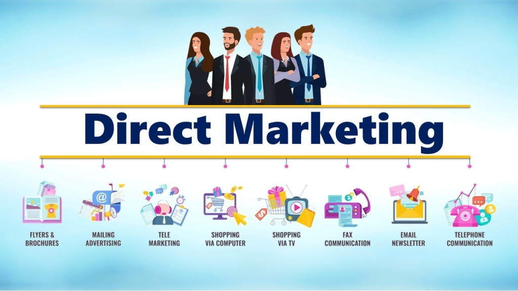 các thành phần của marketing trực tiếp