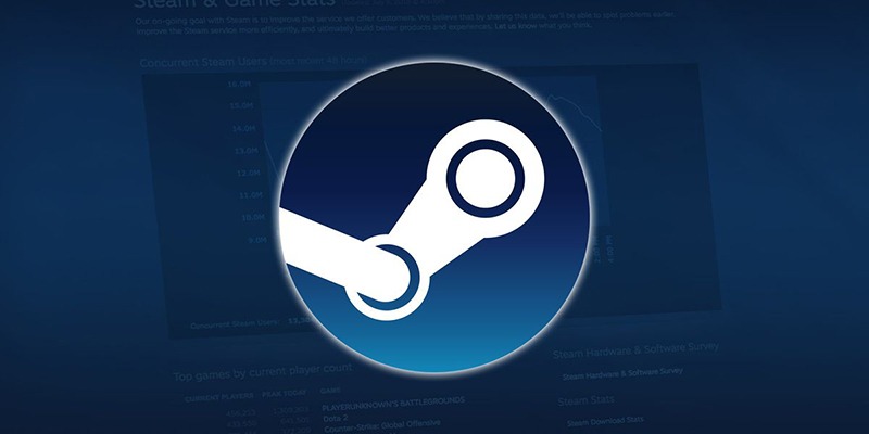 Lịch sử của Steam