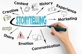 xây dựng storytelling như thế nào