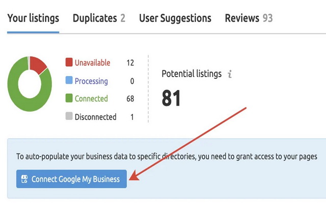 Bật mí 5 bí kíp tối ưu local SEO khi dùng SEMrush