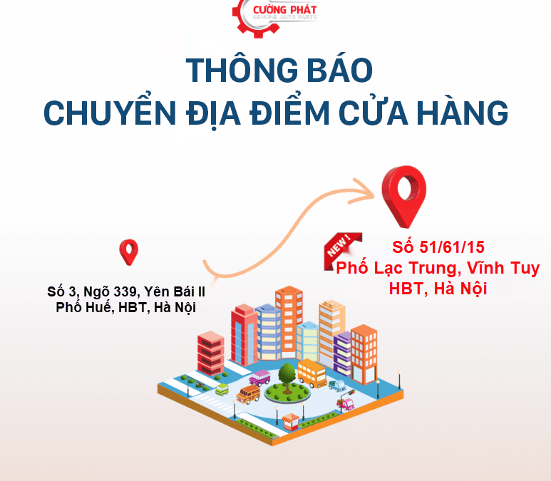 Thông báo chuyển địa điểm cửa hàng